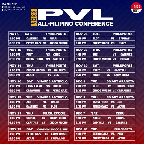 SCHEDULE: PVL All.